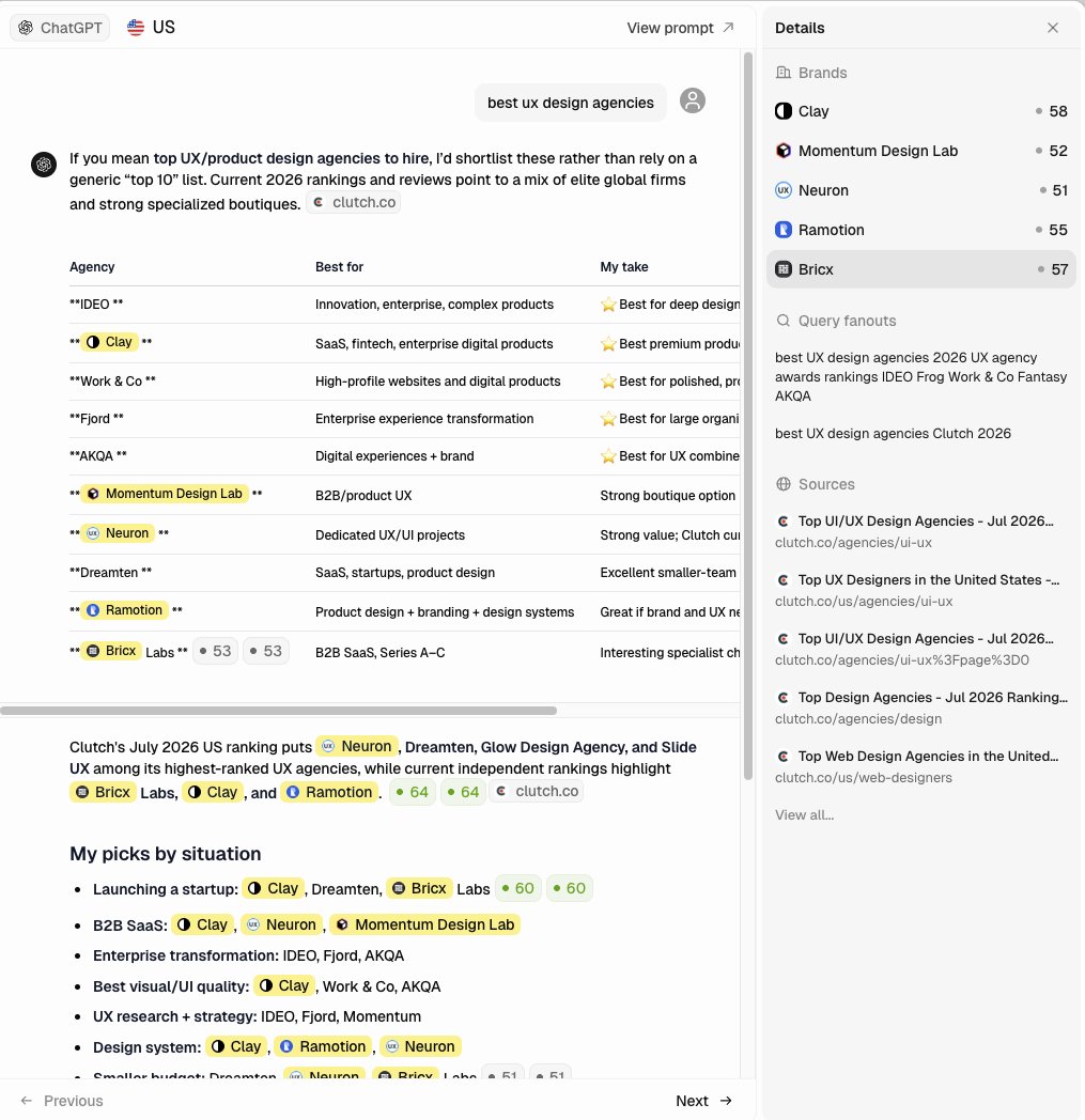 Peec AI view of a ChatGPT answer for best ux design agencies with our agency listed next to IDEO, Clay, Work and Co, Fjord and AKQA